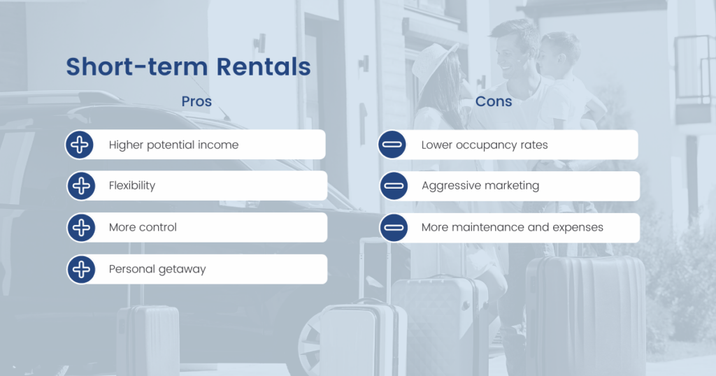 Long-term Vs. Short-term Rentals: Which Is A Better Investment Strategy ...